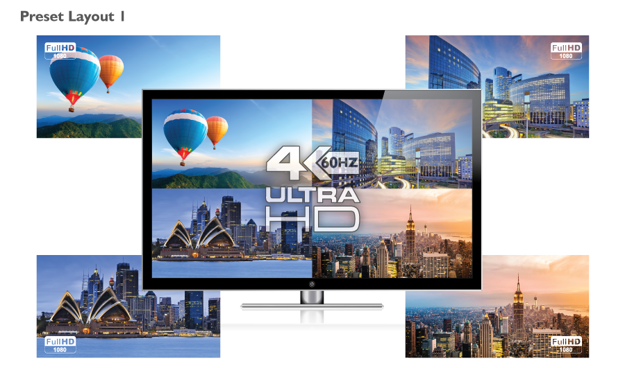 Preset Layout 1