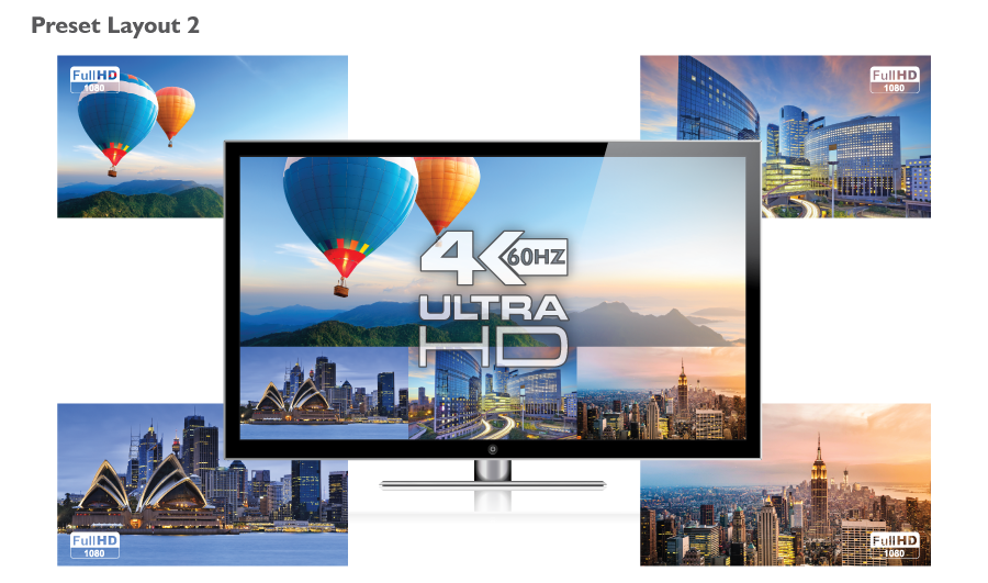 Preset Layout 2