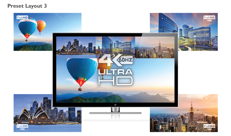 Preset Layout 3