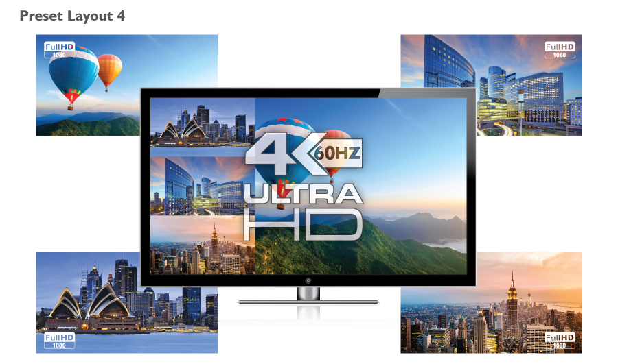 Preset Layout 4